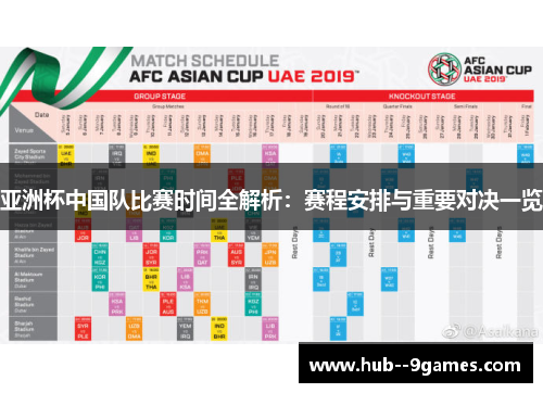亚洲杯中国队比赛时间全解析：赛程安排与重要对决一览
