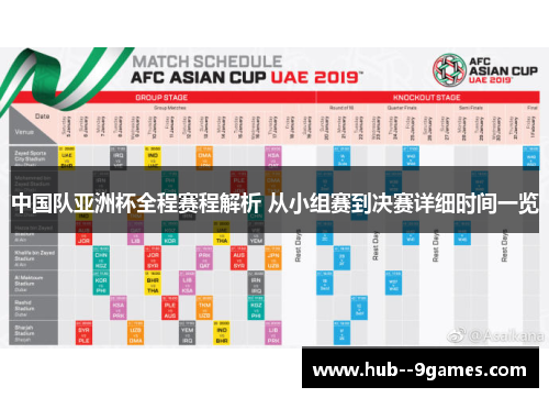 中国队亚洲杯全程赛程解析 从小组赛到决赛详细时间一览 中国队亚洲杯全程赛程解析 从小组赛到决赛详细时间一览