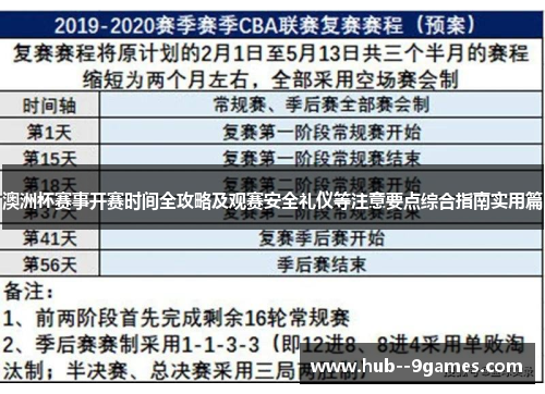 澳洲杯赛事开赛时间全攻略及观赛安全礼仪等注意要点综合指南实用篇