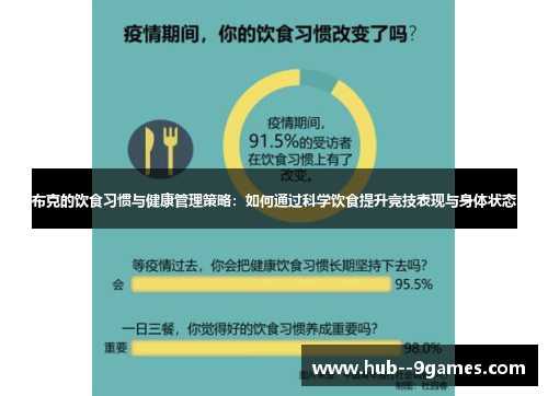 布克的饮食习惯与健康管理策略:如何通过科学饮食提升竞技表现与身体状态 布克的饮食习惯与健康管理策略:如何通过科学饮食提升竞技表现与身体状态