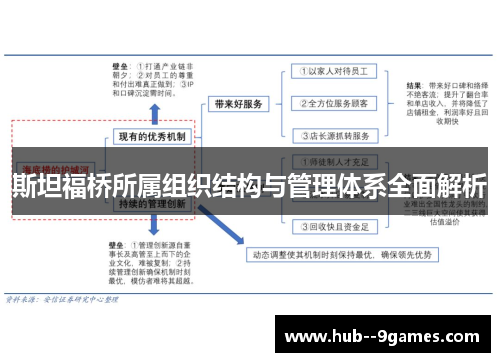斯坦福桥所属组织结构与管理体系全面解析