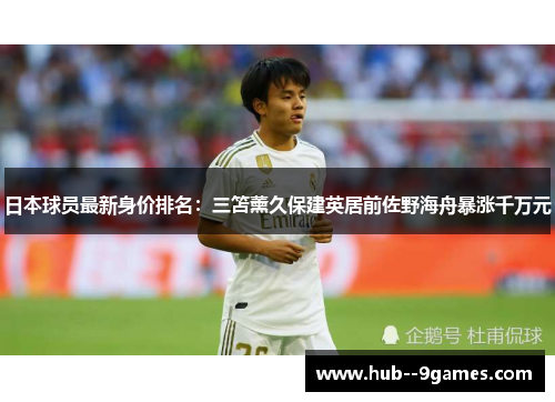日本球员最新身价排名:三笘薰久保建英居前佐野海舟暴涨千万元 日本球员最新身价排名:三笘薰久保建英居前佐野海舟暴涨千万元