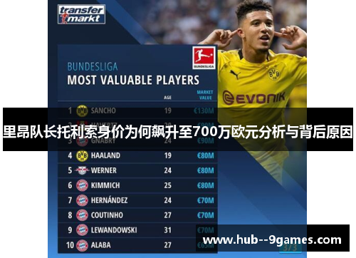 里昂队长托利索身价为何飙升至700万欧元分析与背后原因